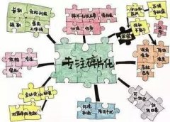 资深产品经理从「罗辑思维」,看