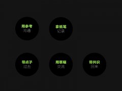 非常干货系列之UI设计师如何与需