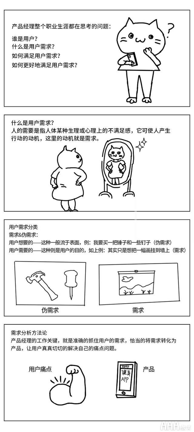 知识点