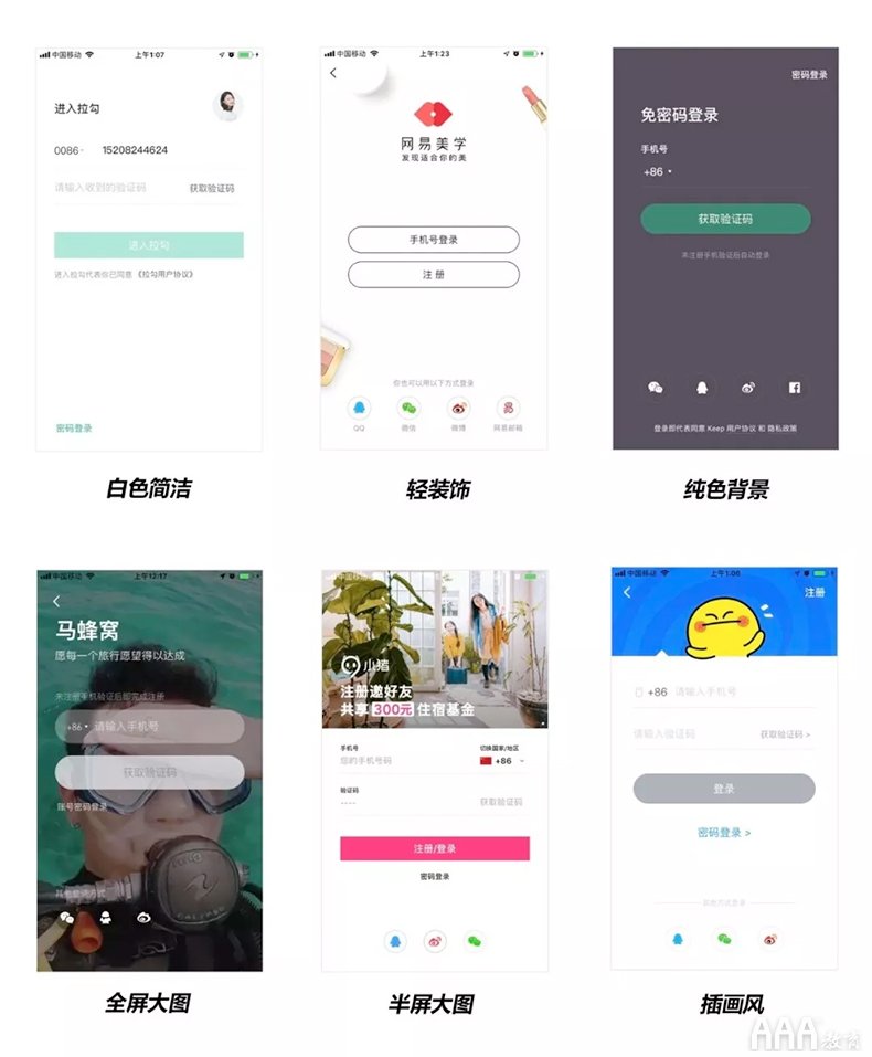 UI设计注册--登录全链路教程