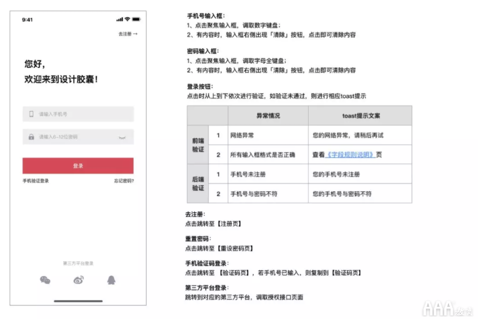 UI设计注册--登录全链路教程